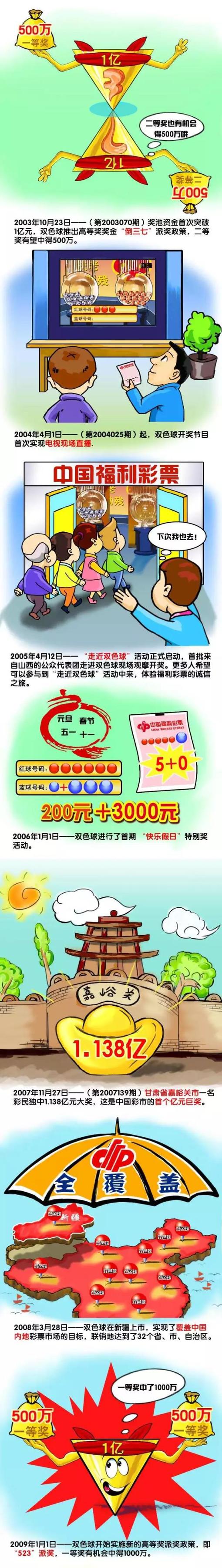 该公司拥有20多年的历史，为领先的消费电子产品、专业显示器和视频流媒体服务的供应商提供图像处理创新方案